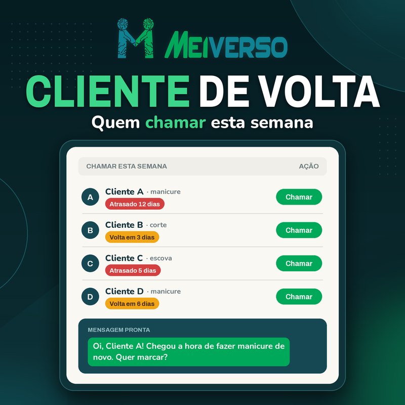 Cliente de Volta